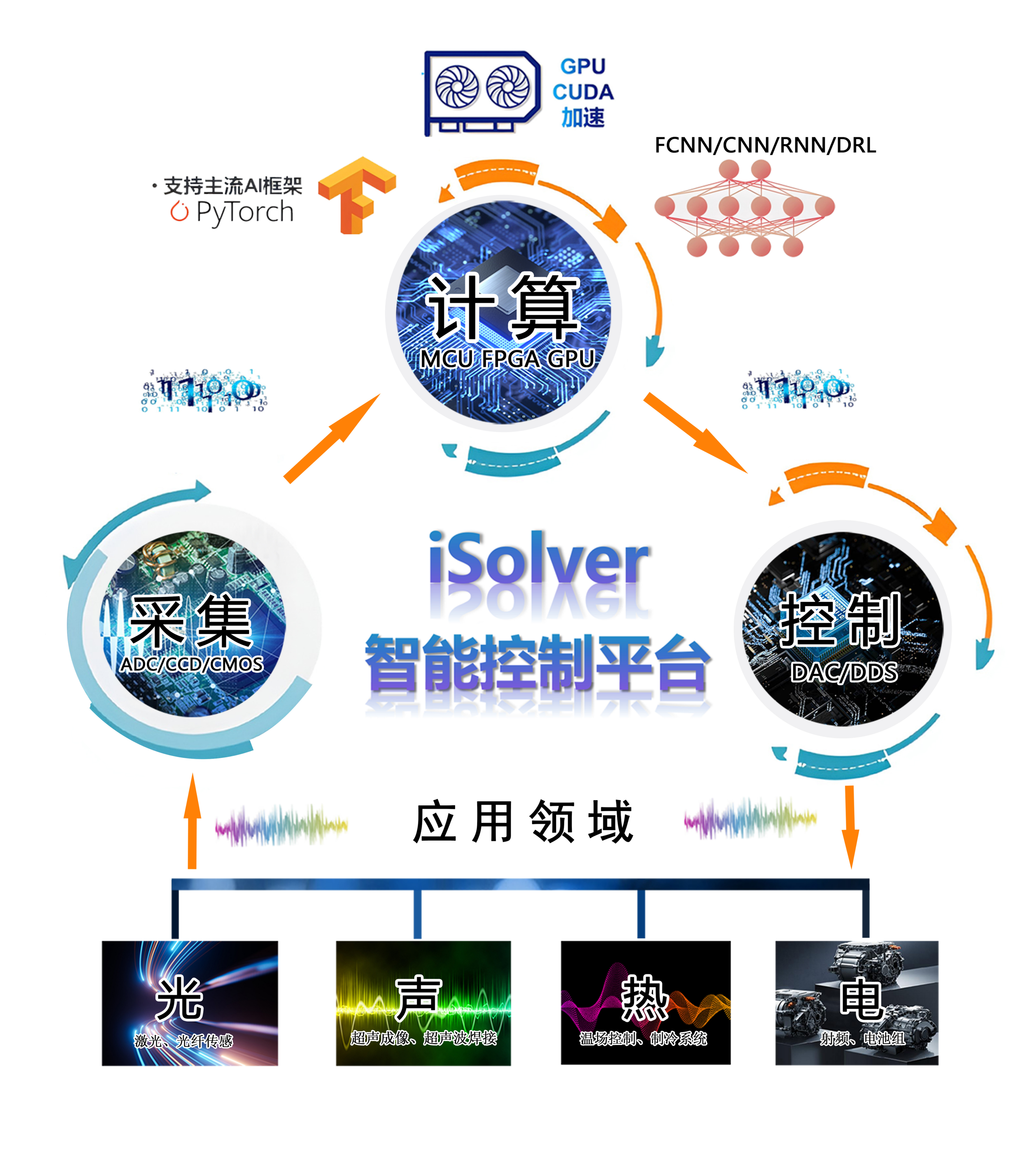 1764207813635766.png 777.png